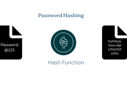 bcrypt hashing