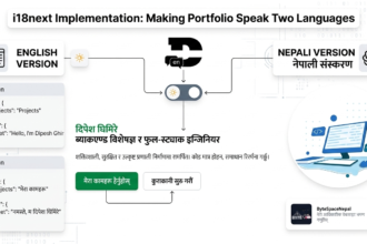 language transalation